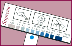 Hypoguard Colour Chart