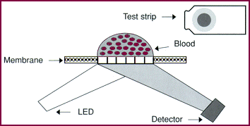 metertech02